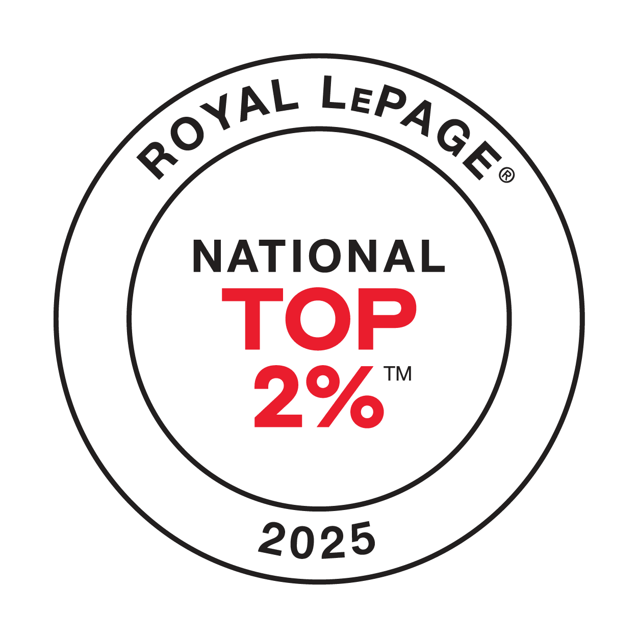 Trillium Team Powered by Royal LePage Lakes of Haliburton photo 3